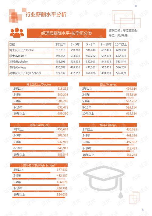2020年機械設備行業(yè)面板檢測系統市場調查報告 專用設備與電子支付系統的融合發(fā)展分析
